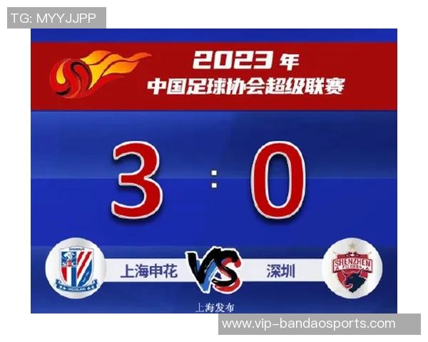 亚冠积分榜更新申花独占晋级区蓉城紧随其后海港暂时垫底仅得1分